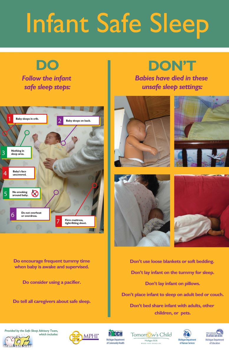 Infant Safe Sleep Dos and Don'ts